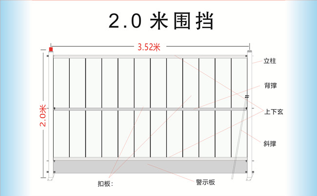 市政工程围挡2.0米高标准.jpg 市政工程围挡2.0米高标准.jpg