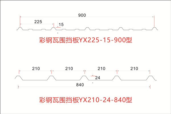 彩钢瓦多少钱一平方.jpg 彩钢瓦多少钱一平方.jpg